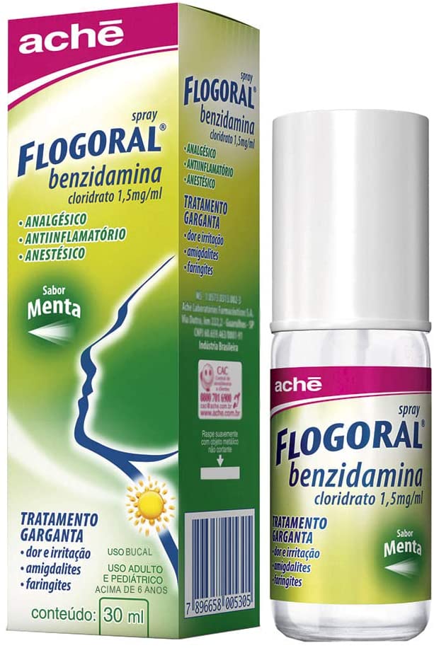 Flogoral sabor Menta 1,5 mg